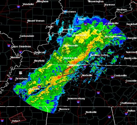 Chance of Precipitation. . Clarksville tn weather radar